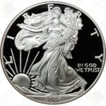 2006 20th Anniversary 3-piece American Silver Eagle set