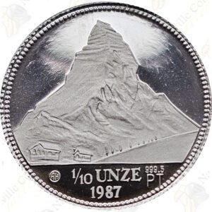 1987 Switzerland (Argor-Heraeus) 1/10 oz Platinum Helvetia / Matterhorn