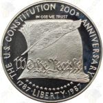 1987 U.S. Constitution 2-pc Commemorative Proof Gold and Silver Set